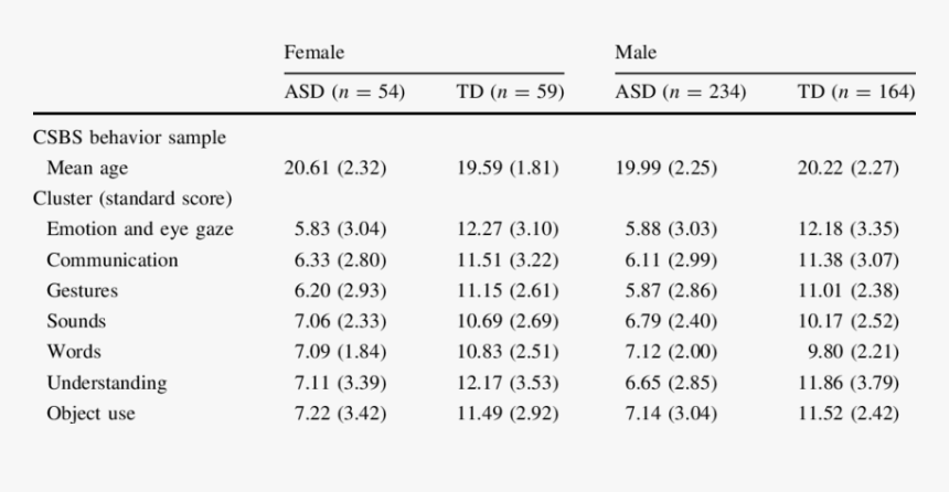 Screenshot, HD Png Download, Free Download