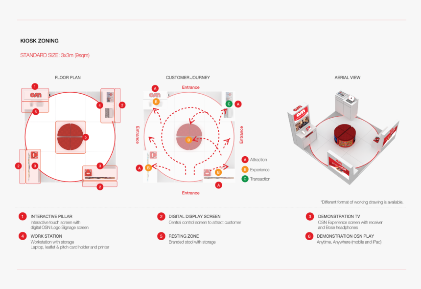 Diagram, HD Png Download, Free Download