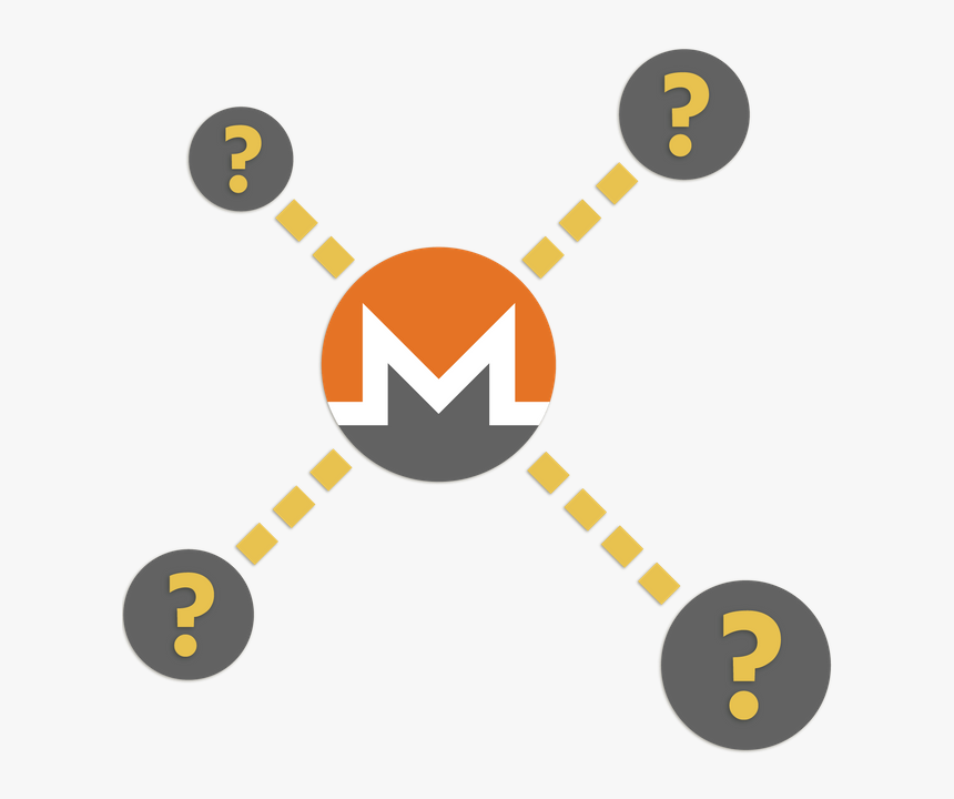 Untraceablemonero - Monero Anonymity, HD Png Download, Free Download