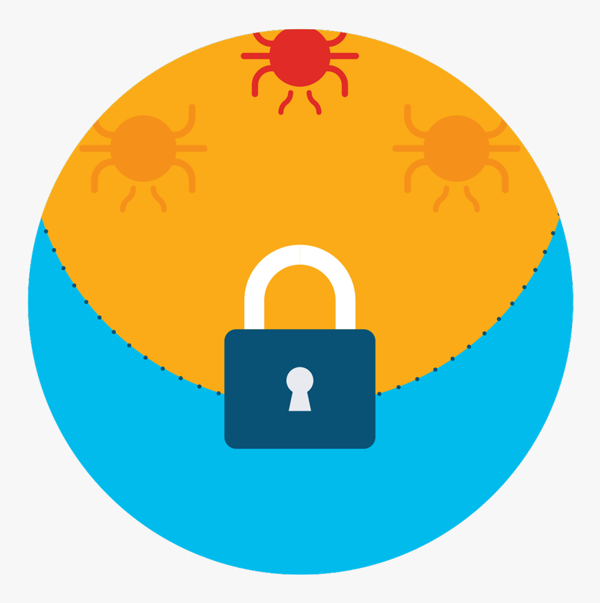 Proteccion De Ataques De Sistema, HD Png Download, Free Download