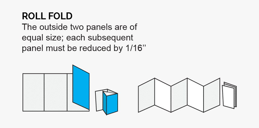 Roll Fold, HD Png Download, Free Download