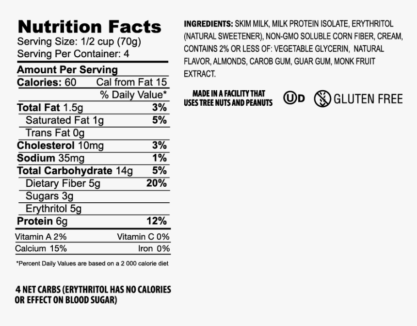 Enlightened Ice Cream Birthday Cake Nutrition , Png - Nutrition Facts, Transparent Png, Free Download