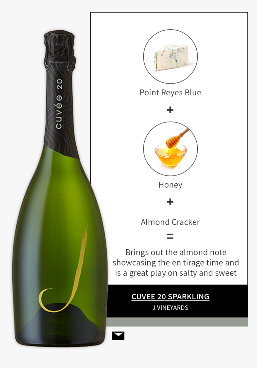 Champagne, HD Png Download, Free Download