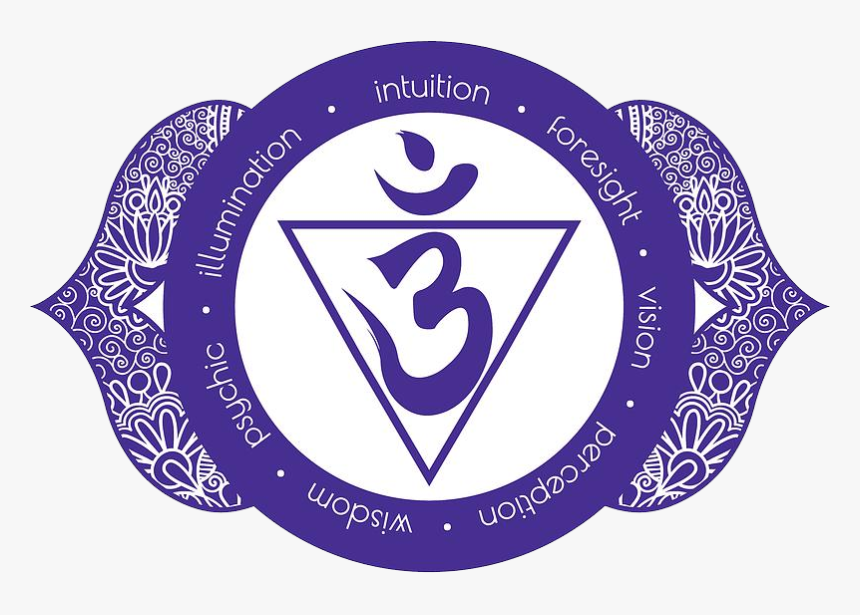 Third Eye Chakra Png - Third Eye Chakra Symbol, Transparent Png, Free Download