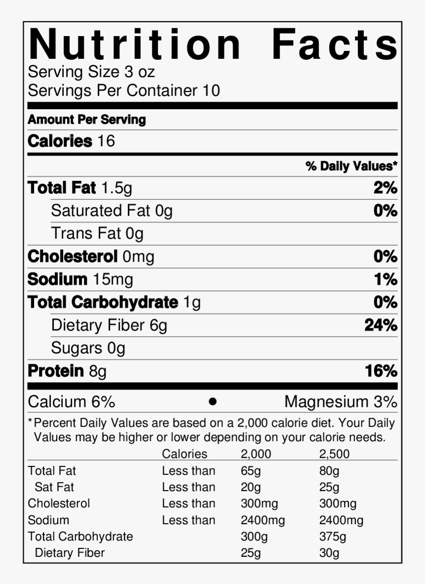 Chicken Caesar Wrap Nutrition Facts, HD Png Download, Free Download