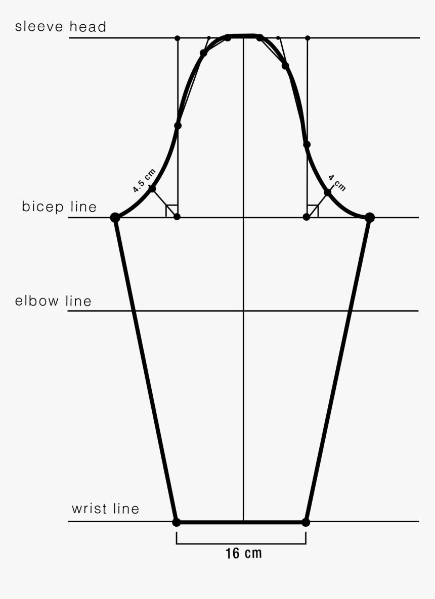 Diagram, HD Png Download, Free Download