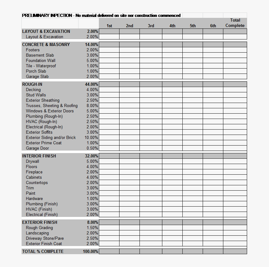 Drawing Timeline Template - Preliminary Work In Construction, HD Png Download, Free Download