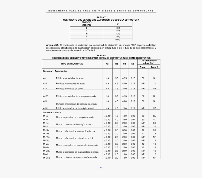 Document, HD Png Download, Free Download
