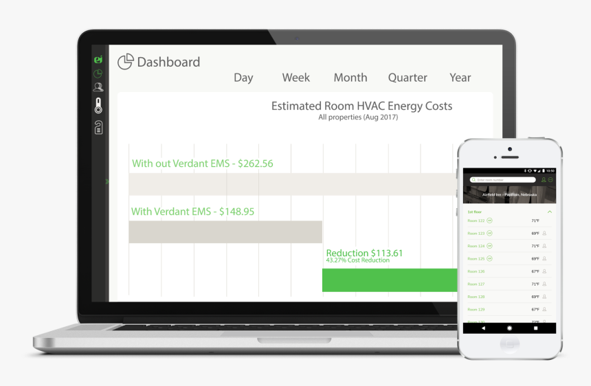 Home Energy Saving Dashboard, HD Png Download, Free Download