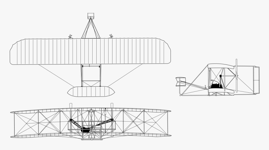 Wright Flyer 1903 3-view - Drawing Wright Flyer, HD Png Download, Free Download