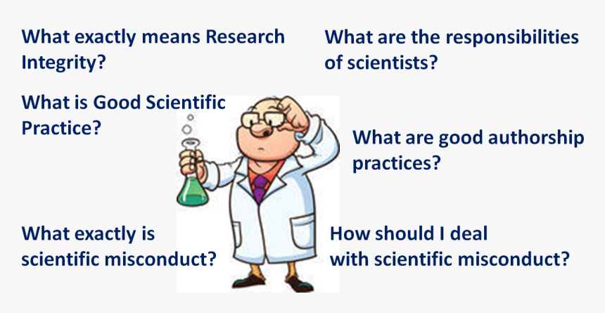 Good Scientific Practice, HD Png Download, Free Download