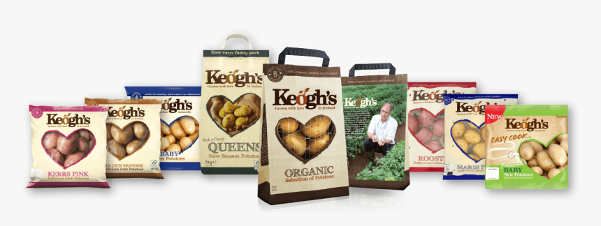Keoghs Potatoes - Russet Burbank Potato, HD Png Download, Free Download
