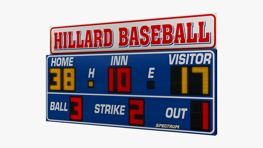 Scoreboard, HD Png Download, Free Download