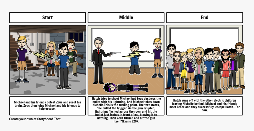 Michael Vey Storyboards, HD Png Download, Free Download