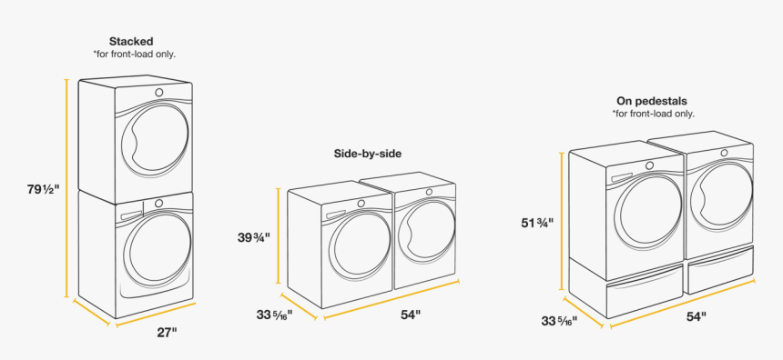 07 Inline Photo - Washer And Dryer Sizes, HD Png Download, Free Download