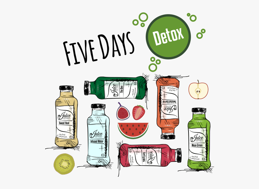 Five Days Detox - Glass Bottle, HD Png Download, Free Download