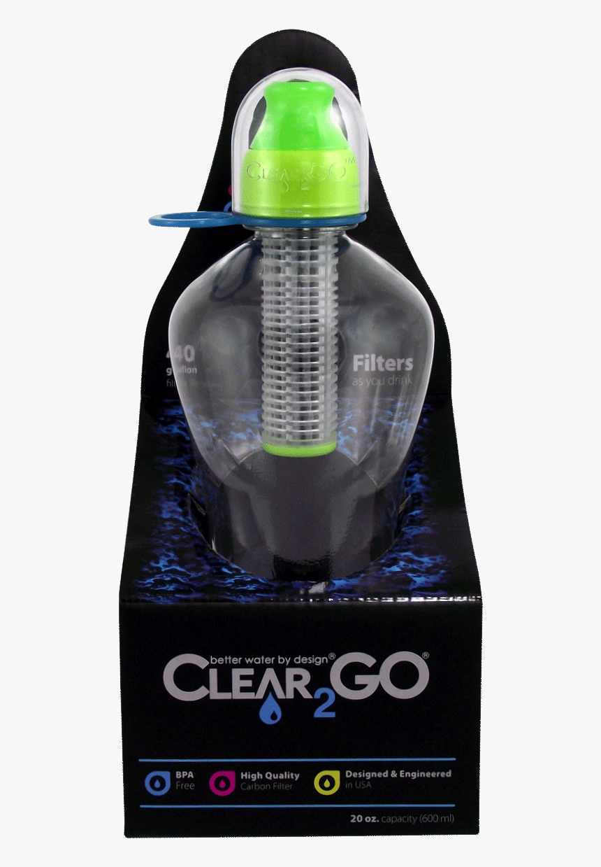 Clear2go® Stylish Splash Water Bottle Filter 20 Oz - Water Bottle, HD Png Download, Free Download