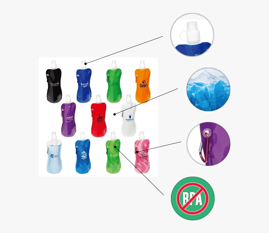 Waterbag - Flex Bottles With Carabiner, HD Png Download, Free Download