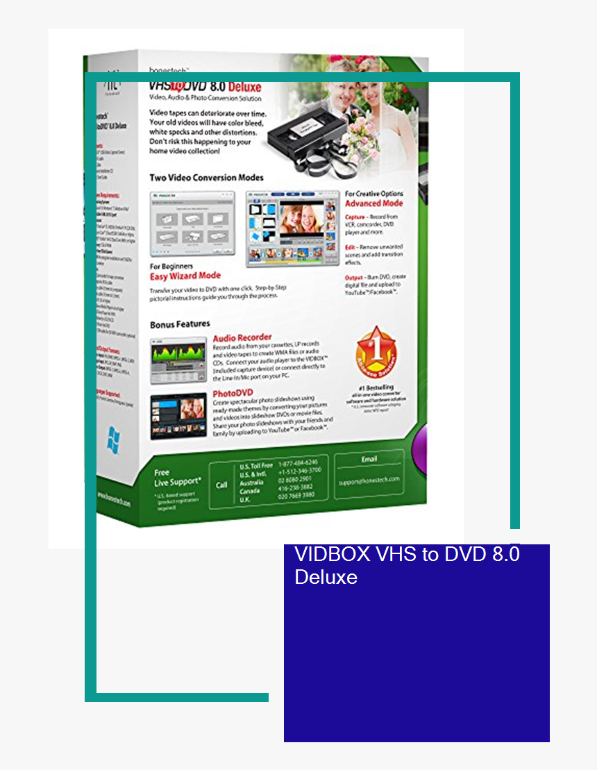 Online Advertising, HD Png Download, Free Download