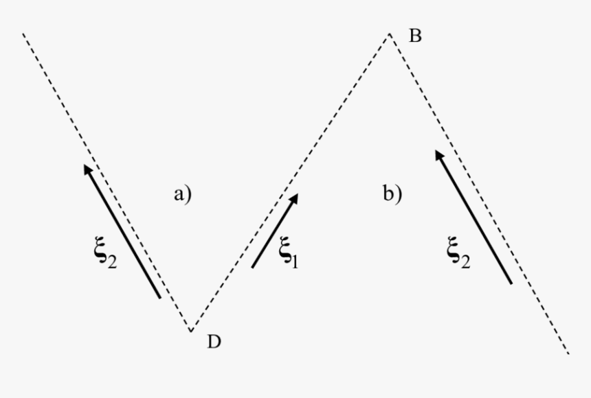 Graphic Representation Of A Pair Of Particles - Triangle, HD Png Download, Free Download