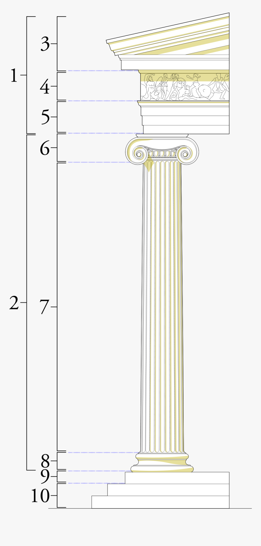 Ionic Order, HD Png Download, Free Download