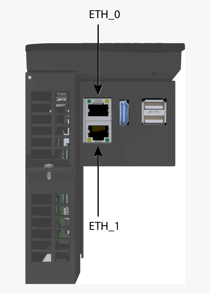 Ethernet Ports - Architecture, HD Png Download, Free Download