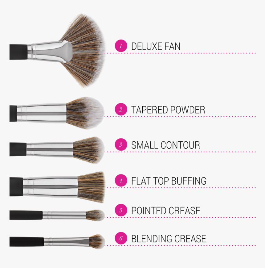 Bh Cosmetics Studio Pro Brush Set, HD Png Download, Free Download