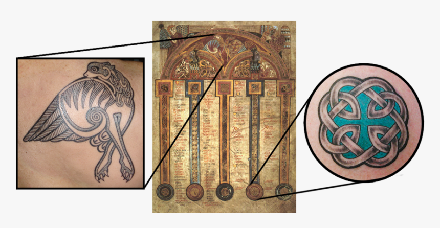 From The Book Of Kells And 2 Tattoos Based On It &nbsp - Book Of Kells Tattoo Ideas, HD Png Download, Free Download