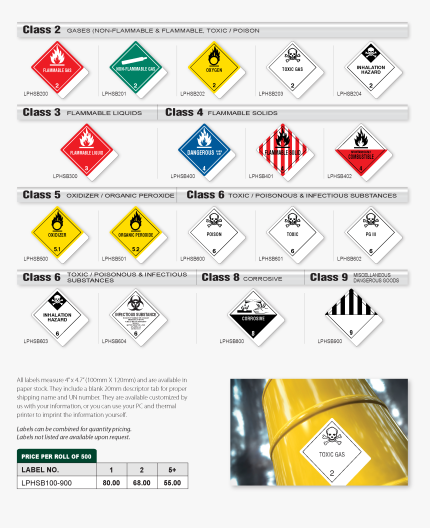 D - O - T - Blank Shipping Labels - Dangerous Goods - Dangerous Goods Gambar Hd, HD Png Download, Free Download