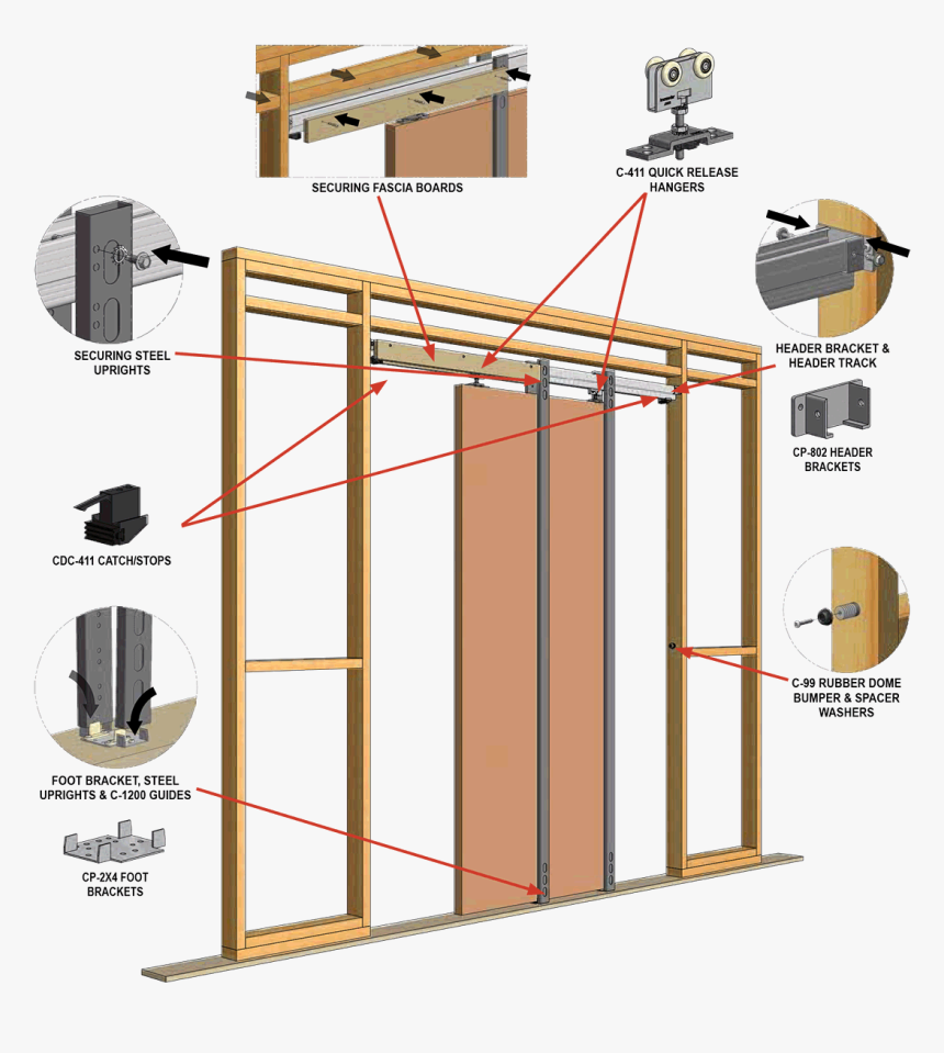 Pocket Door Hardware, HD Png Download, Free Download