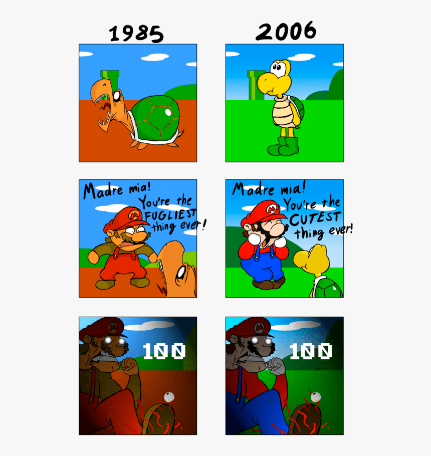 Mario Bros Views On Meme Clipart , Png Download, Transparent Png, Free Download