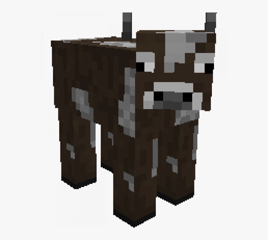 Cow Png, Transparent Png, Free Download