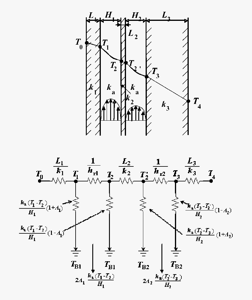 Electricity Png, Transparent Png, Free Download
