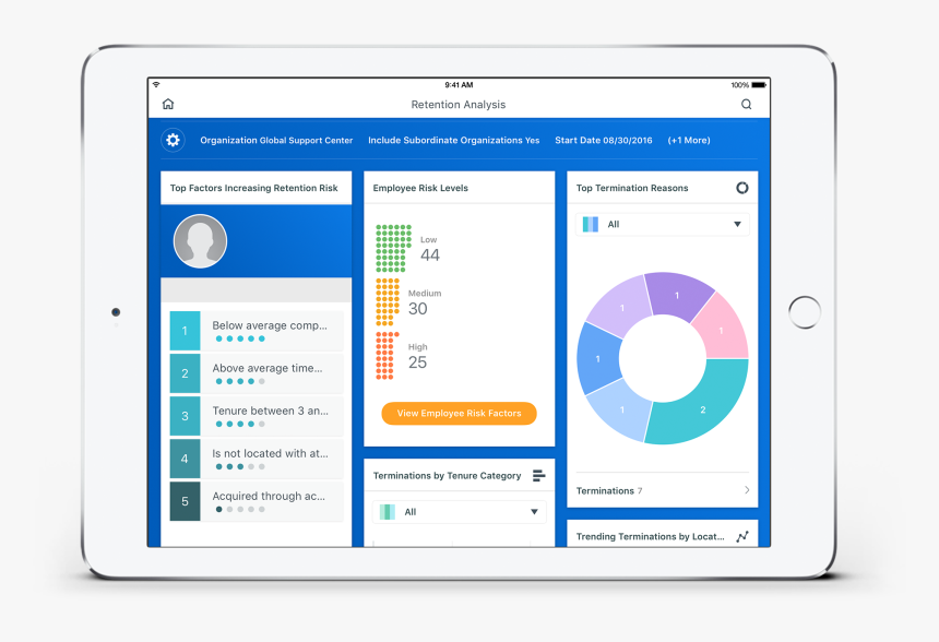 Workday On Tablet , Png Download, Transparent Png, Free Download
