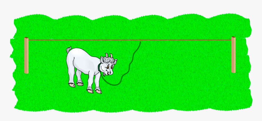 Goat Loci Problem, HD Png Download, Free Download