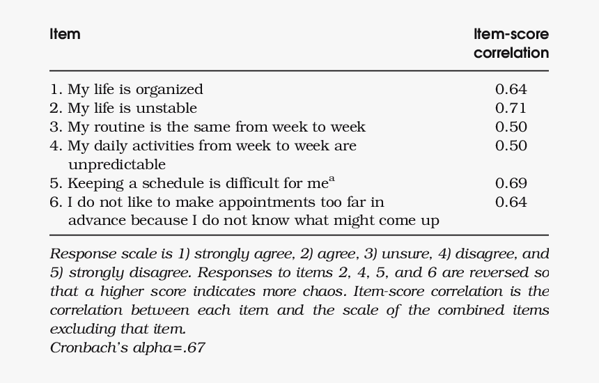 Scale Png, Transparent Png, Free Download