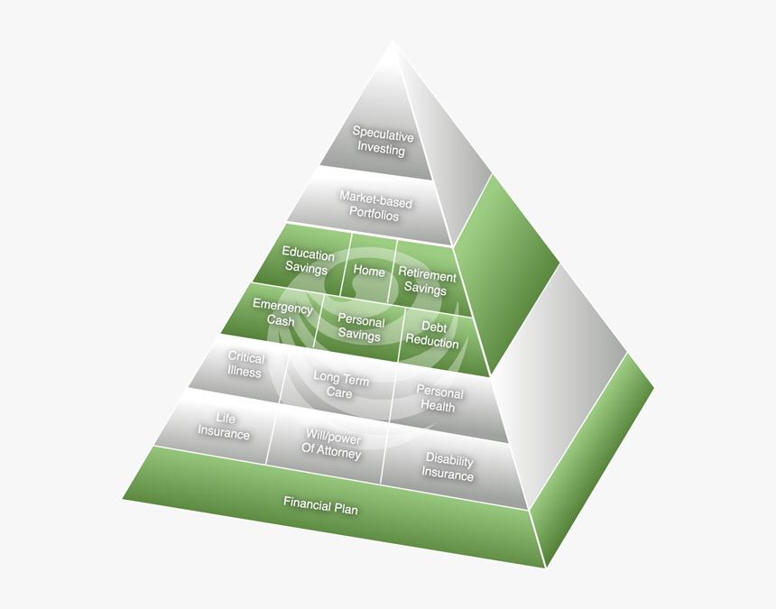 New England Health Plans Pyramid, HD Png Download, Free Download