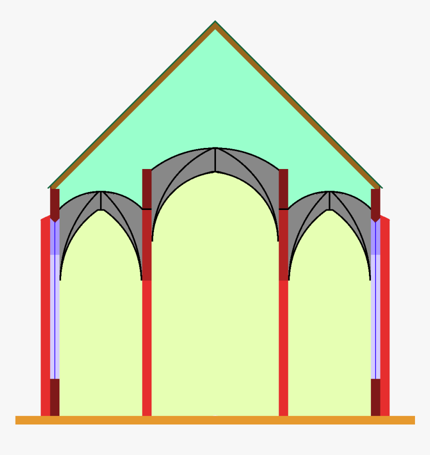 Stepped Hall Church, HD Png Download, Free Download