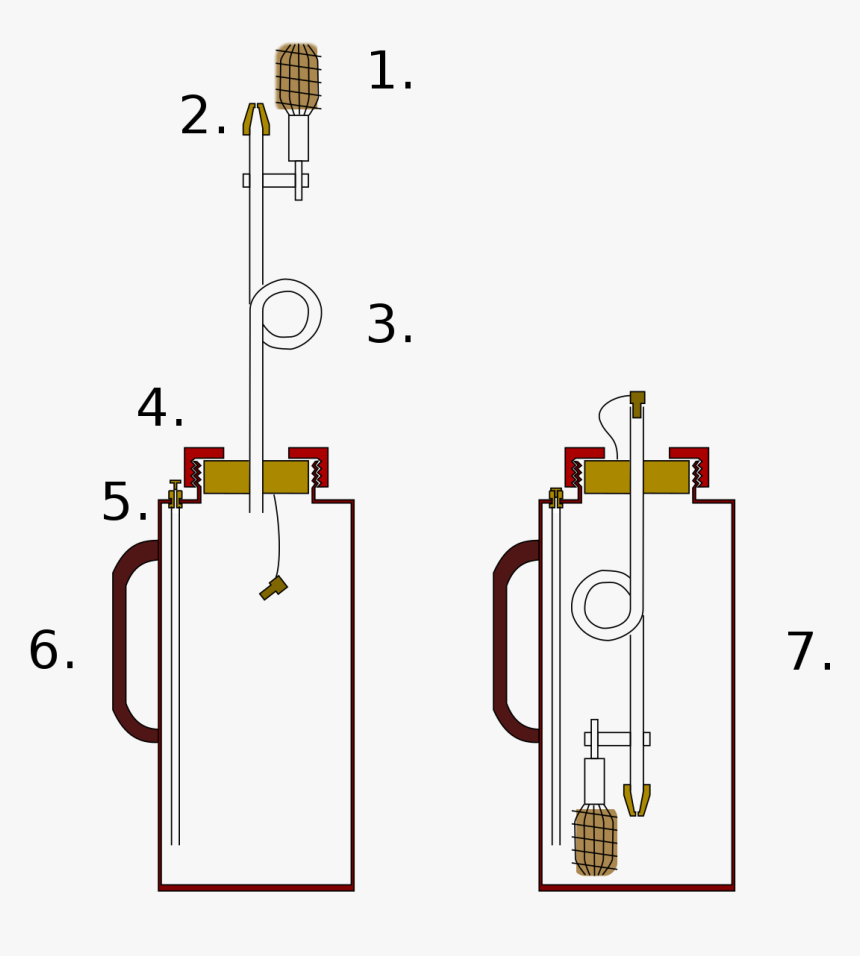 Drip Png, Transparent Png, Free Download