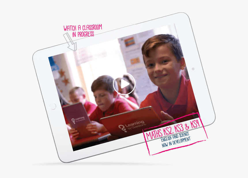 Questions Png, Transparent Png, Free Download