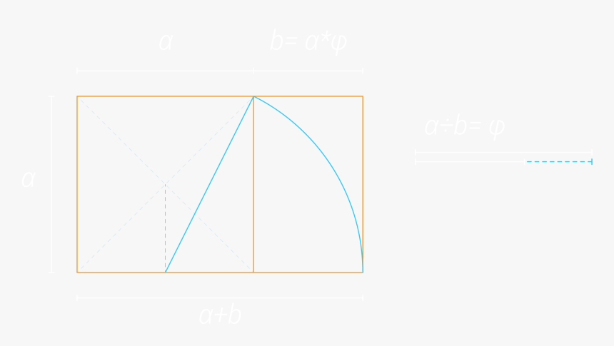 Golden Ratio, The Golden Rectangle"s Ratios, HD Png Download, Free Download