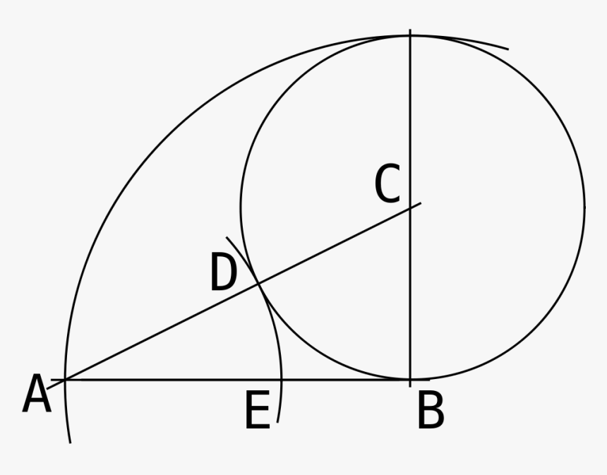 Golden Ratio Png, Transparent Png, Free Download