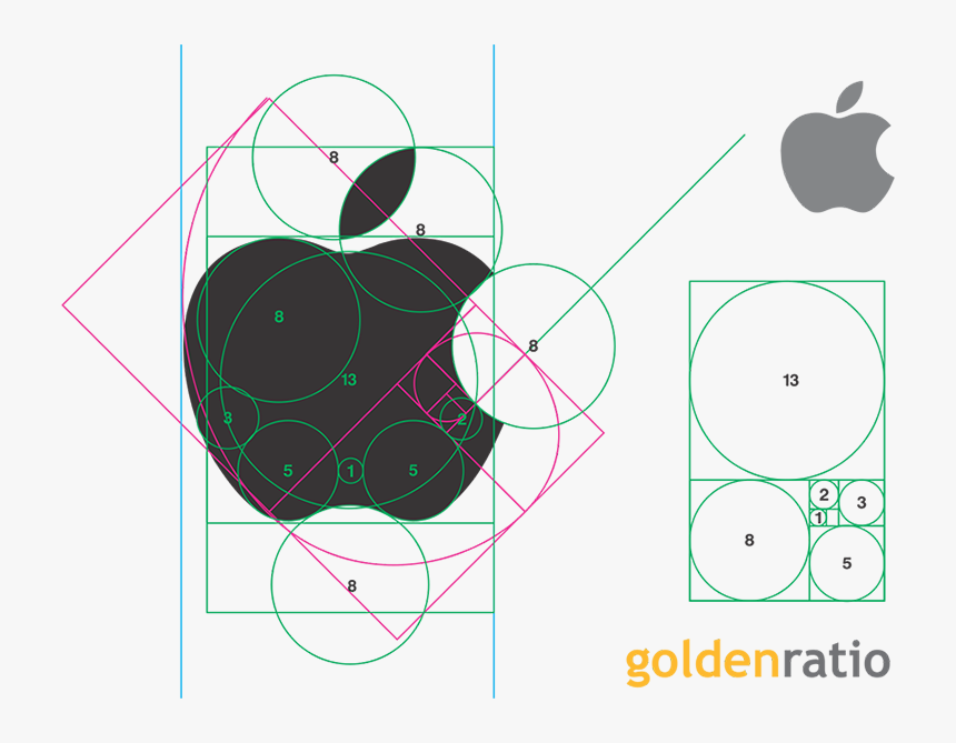 Apple Logo & The Golden Ratio, HD Png Download, Free Download