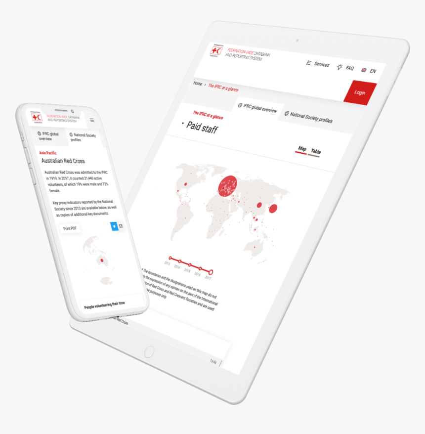 Visualizing The International Red Cross And Red Crescent, HD Png Download, Free Download