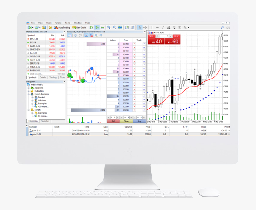 Trade Forex & Cfds With The Best Trading Conditions, HD Png Download, Free Download