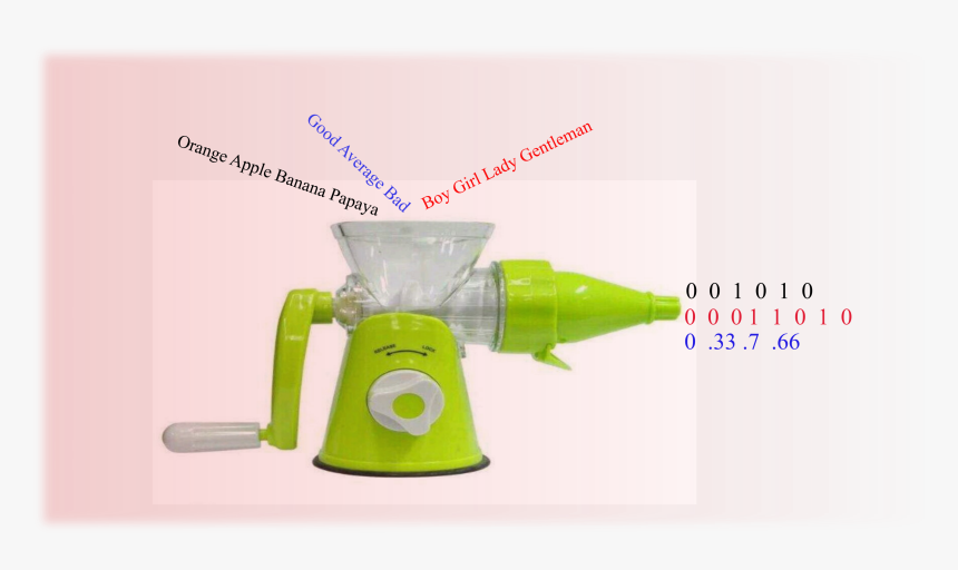 Blender, HD Png Download, Free Download