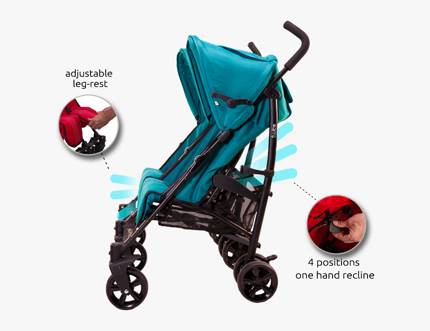 Twice Foot Rest - Guzzie And Guss Twice Double Stroller, HD Png Download, Free Download