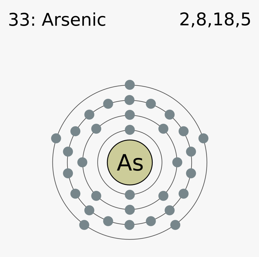Electron Shell 033 Arsenic - Electronic Structure Of Arsenic, HD Png Download, Free Download