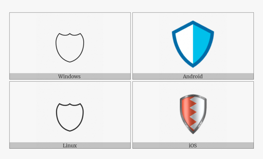 Shield On Various Operating Systems - Emblem, HD Png Download, Free Download