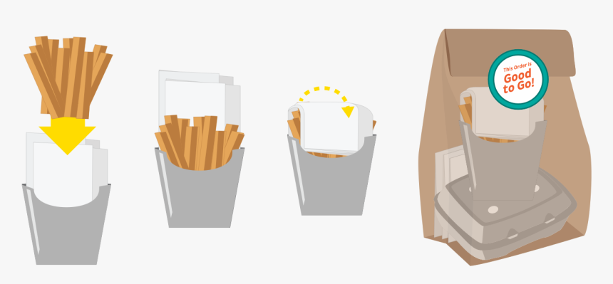 Packingtips-frysleeve@2x - French Fries, HD Png Download, Free Download